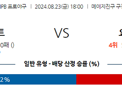 8월 23일 NPB 야쿠르트 요코하마 한일야구분석 무료중계 스포츠분석