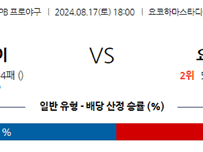 8월 17일 NPB 요코하마 요미우리 한일야구분석 무료중계 스포츠분석