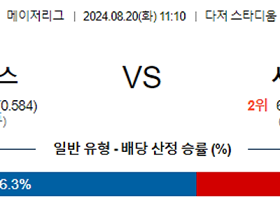 [주요경기✔️]8월20일 MLB LA다저스 시애틀 해외야구분석 무료중계 스포츠분석