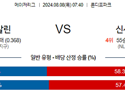 8월8일 MLB 마이애미 신시내티 해외야구분석 무료중계 스포츠분석