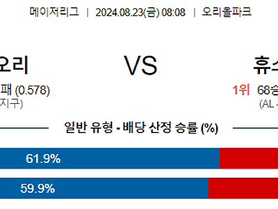 8월23일 MLB 볼티모어 휴스턴 해외야구분석 무료중계 스포츠분석