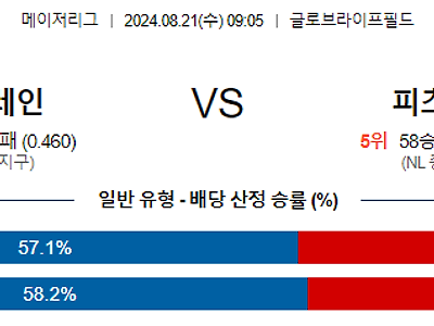 [주요경기✔️]8월21일 MLB 텍사스 피츠버그 해외야구분석 무료중계 스포츠분석