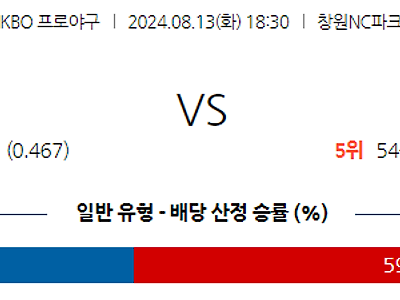 8월 13일 KBO NC SSG 한일야구분석 무료중계 스포츠분석