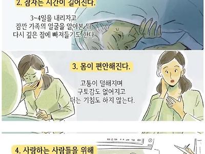 사람이 세상을 떠나기 일주일 전의 증상.jpg