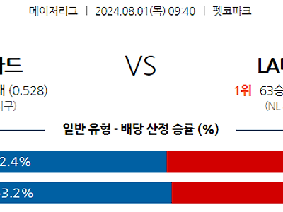 [주요경기]8월1일 MLB 샌디에고 LA다저스 해외야구분석 무료중계 스포츠분석