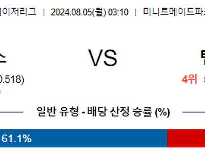 8월5일 MLB 휴스턴 템파베이 해외야구분석 무료중계 스포츠분석