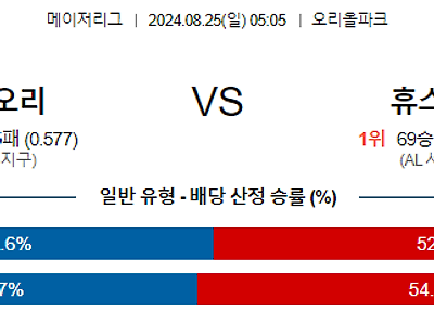 8월25일 MLB 볼티모어 휴스턴 해외야구분석 무료중계 스포츠분석