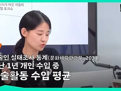 예술인 평균 수익 700만원