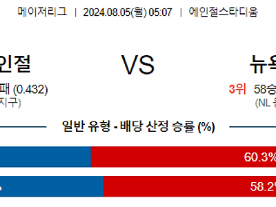 8월5일 MLB LA에인절스 뉴욕메츠 해외야구분석 무료중계 스포츠분석