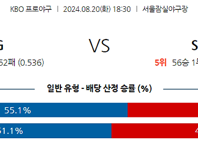 8월 20일 KBO LG SSG 한일야구분석 무료중계 스포츠분석