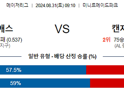 8월31일 MLB 휴스턴 캔자스시티 해외야구분석 무료중계 스포츠분석