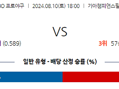 8월 10일 KBO KIA 삼성 한일야구분석 무료중계 스포츠분석