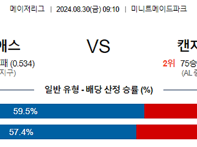 8월30일 MLB 휴스턴 캔자스시티 해외야구분석 무료중계 스포츠분석