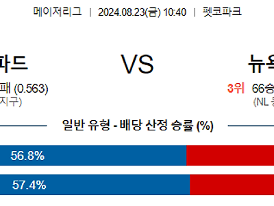 [주요경기✔️]8월23일 MLB 샌디에고 뉴욕메츠 해외야구분석 무료중계 스포츠분석