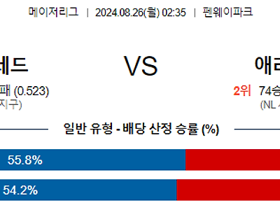 8월26일 MLB 보스턴 애리조나 해외야구분석 무료중계 스포츠분석