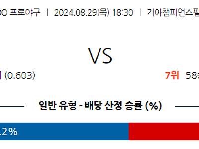 8월 29일 KBO KIA SSG 한일야구분석 무료중계 스포츠분석