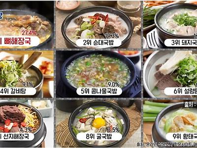 한국인이 좋아하는 국밥 top 9