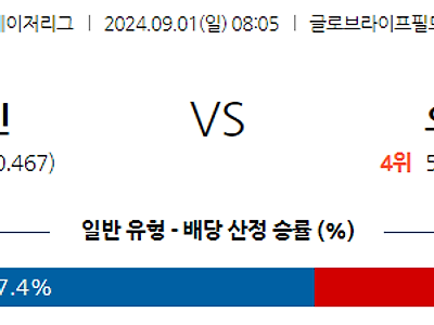 9월1일 MLB 텍사스 오클랜드 해외야구분석 무료중계 스포츠분석