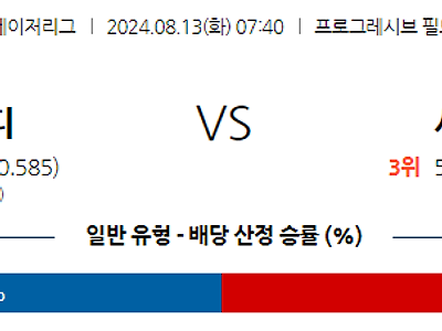 8월13일 MLB 클리블랜드 시카고컵스 해외야구분석 무료중계 스포츠분석