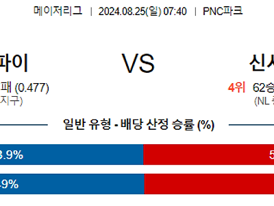 8월25일 MLB 피츠버그 신시내티 해외야구분석 무료중계 스포츠분석