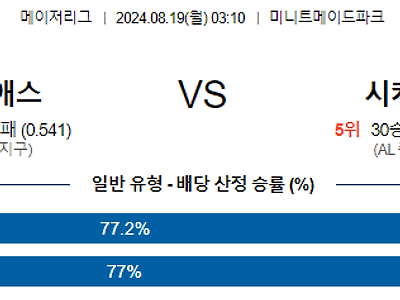 8월19일 MLB 휴스턴 시카고w 해외야구분석 무료중계 스포츠분석