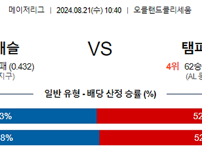 8월21일 MLB 오클랜드 템파베이 해외야구분석 무료중계 스포츠분석