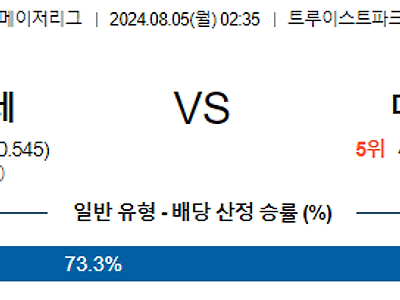 8월5일 MLB 애틀랜타 마이애미 해외야구분석 무료중계 스포츠분석