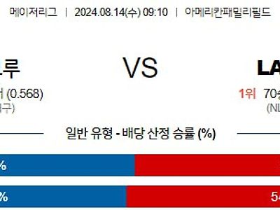 [주요경기✔️]8월14일 MLB 밀워키 LA다저스 해외야구분석 무료중계 스포츠분석