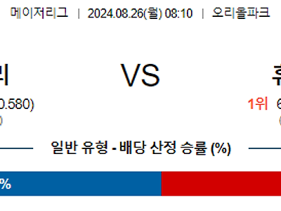 8월26일 MLB 볼티모어 휴스턴 해외야구분석 무료중계 스포츠분석