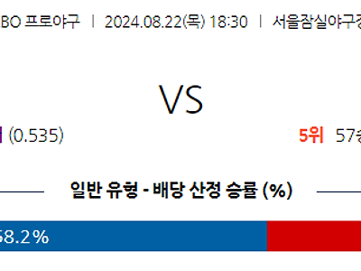 8월 22일 KBO LG SSG 한일야구분석 무료중계 스포츠분석