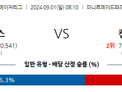 9월1일 MLB 휴스턴 캔자스시티 해외야구분석 무료중계 스포츠분석