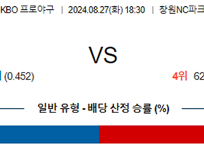 8월 27일 KBO NC 두산 한일야구분석 무료중계 스포츠분석