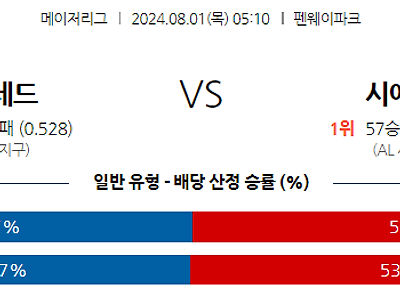 8월1일 MLB 보스턴 시애틀 해외야구분석 무료중계 스포츠분석