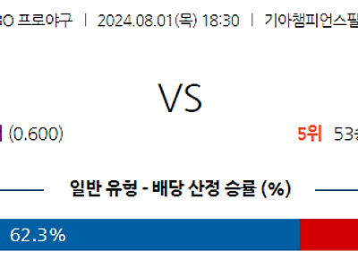 8월 1일 KBO KIA 두산 한일야구분석 무료중계 스포츠분석