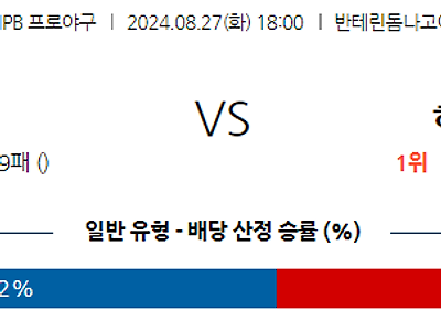 8월 27일 NPB 주니치 히로시마 한일야구분석 무료중계 스포츠분석