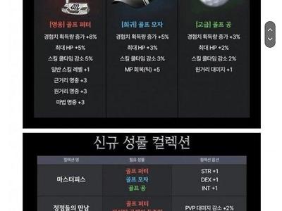 NC에게 골프채 강매 당한 린저씨들 근황