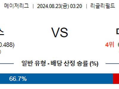 8월23일 MLB 시카고컵스 디트로이트 해외야구분석 무료중계 스포츠분석