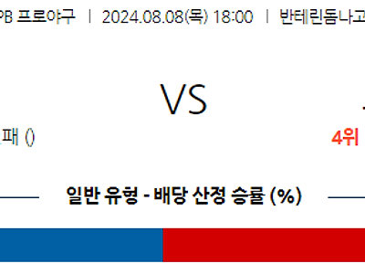 8월 8일 NPB 주니치 요코하마 한일야구분석 무료중계 스포츠분석