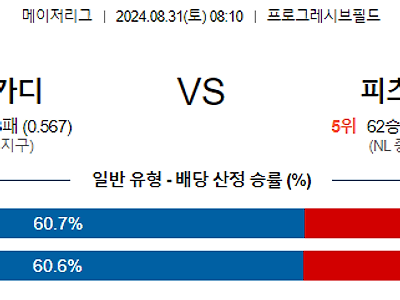 8월31일 MLB 클리블랜드 피츠버그 해외야구분석 무료중계 스포츠분석