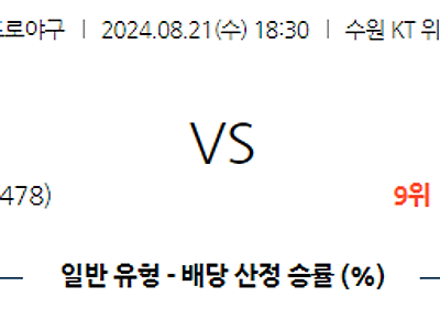 8월 21일 KBO KT 키움 한일야구분석 무료중계 스포츠분석