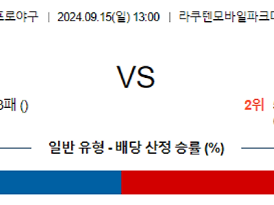 9월 15일 NPB 라쿠텐 니혼햄 한일야구분석 무료중계 스포츠분석