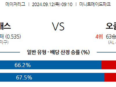 9월12일 MLB 휴스턴 오클랜드 해외야구분석 무료중계 스포츠분석