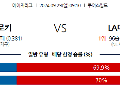 9월29일 MLB 콜로라도 LA다저스 해외야구분석 무료중계 스포츠분석