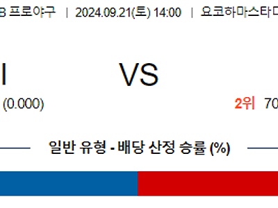 9월 21일 NPB 요코하마 한신 한일야구분석 무료중계 스포츠분석