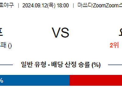 9월 12일 NPB 히로시마 요미우리 한일야구분석 무료중계 스포츠분석