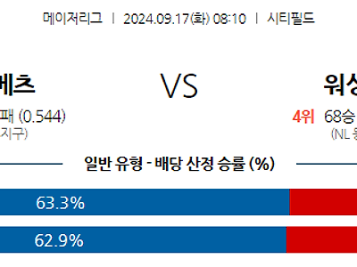 9월17일 MLB 뉴욕메츠 워싱턴 해외야구분석 무료중계 스포츠분석