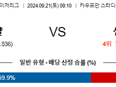 9월21일 MLB 캔자스시티 샌프란시스코 해외야구분석 무료중계 스포츠분석