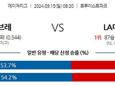 9월15일 MLB 애틀랜타 LA다저스 해외야구분석 무료중계 스포츠분석