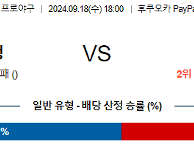 9월 18일 NPB 소프트뱅크 니혼햄 한일야구분석 무료중계 스포츠분석