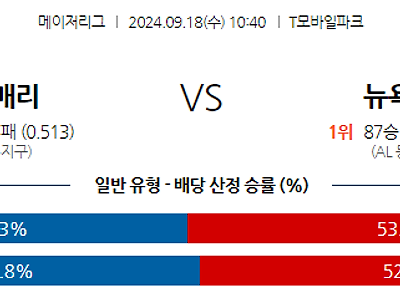 9월18일 MLB 시애틀 뉴욕양키스 해외야구분석 무료중계 스포츠분석